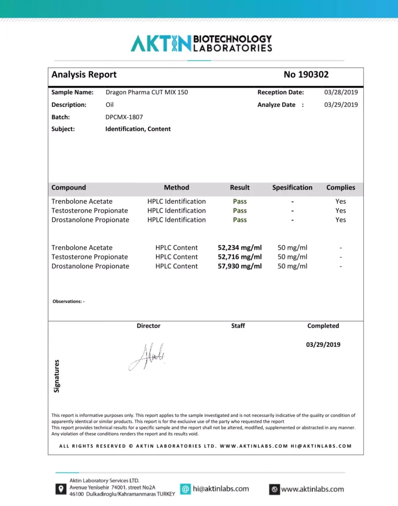 cut mix 150 lab test report