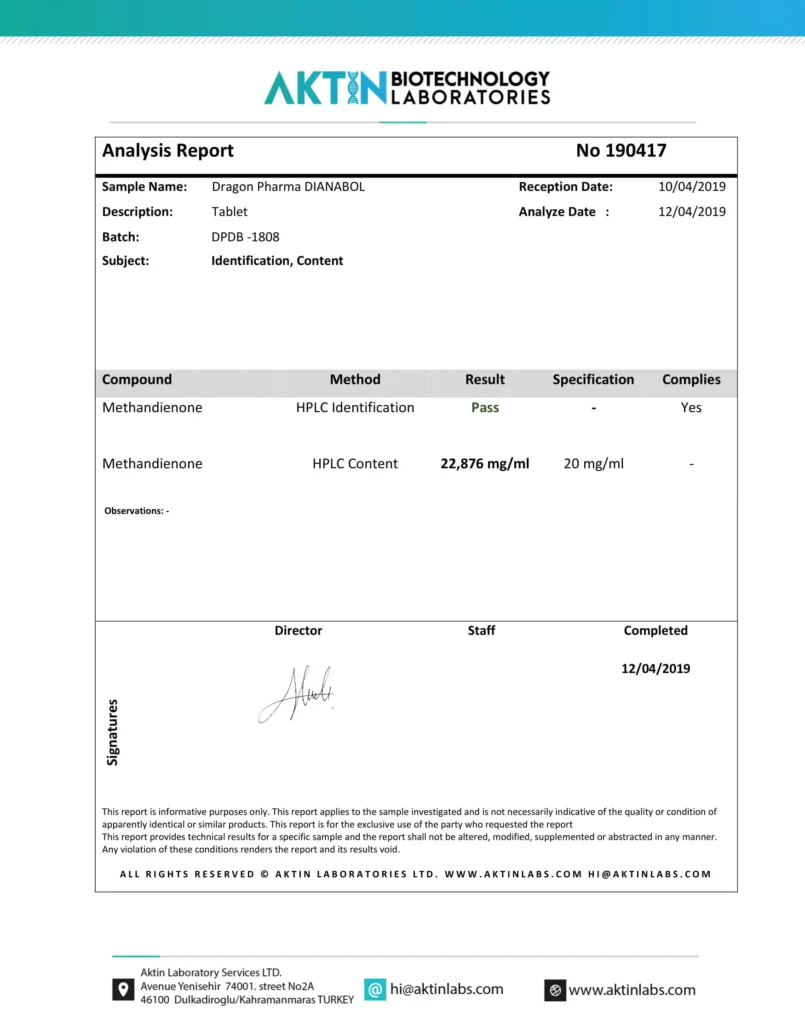 dianabol 20 lab test report