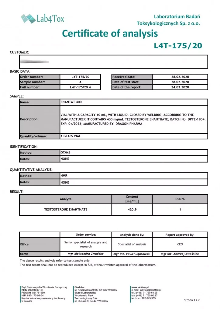 enantat 400 lab test report