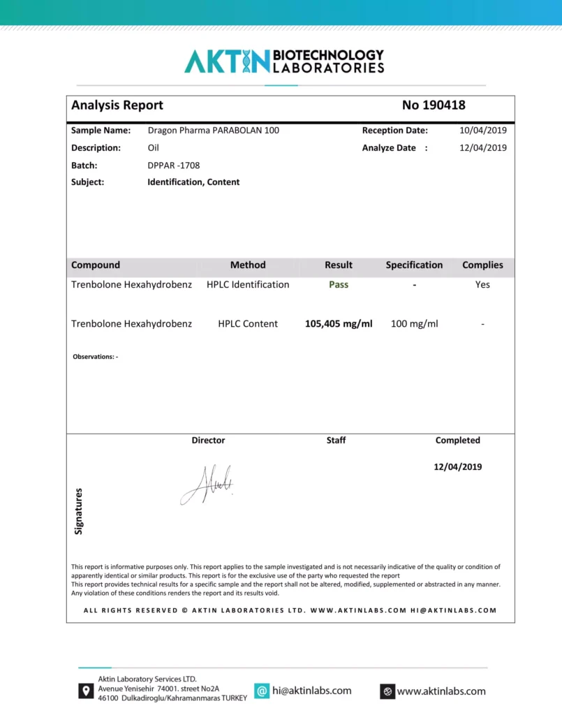 parabolan 100 lab test report