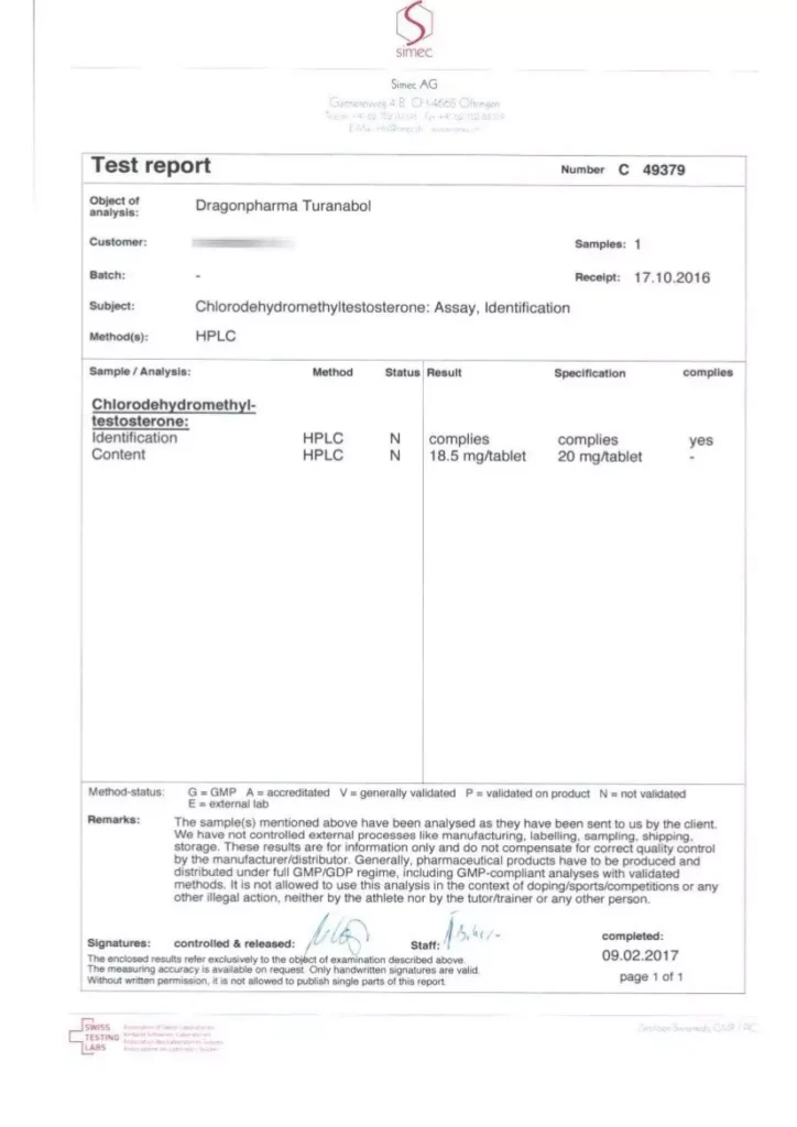 turanabol lab test report